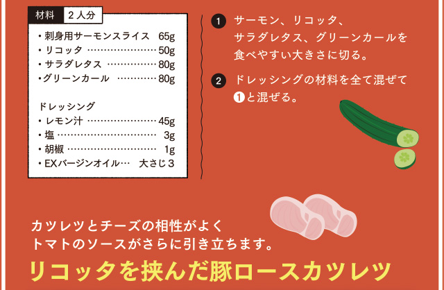 特別な日のワインに合う贅沢なリコッタ