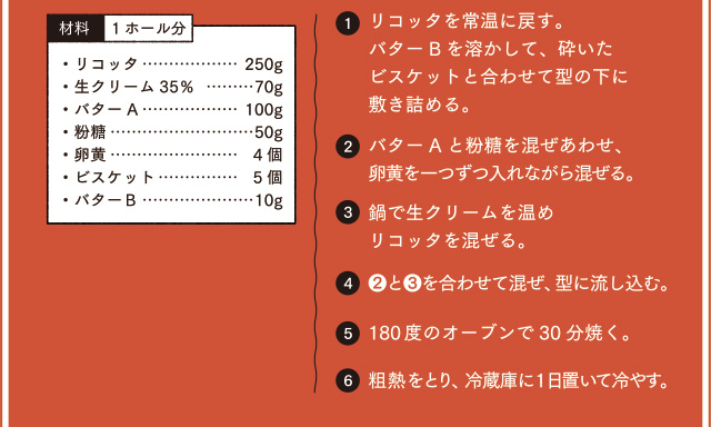 特別な日のワインに合う贅沢なリコッタ