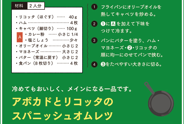 いつもの食卓で大活躍のリコッタ